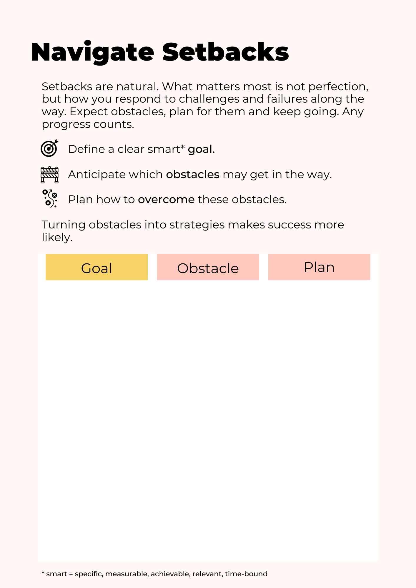 Navigate Setbacks — Goal, Obstacle, Plan framework